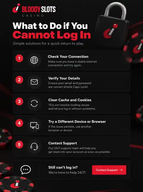 Bloody Slots Casino login problems
